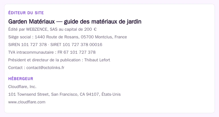Coordonnées légales de l&rsquo;éditeur et de l&rsquo;hébergeur du site
